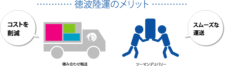 ���g���^ ������� ��ʕ�������