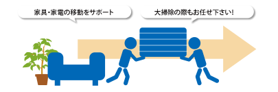 ���g���^ ������� ��p�����T�[�r�X