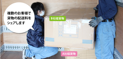 ���g���^ ������� �ςݍ����A����